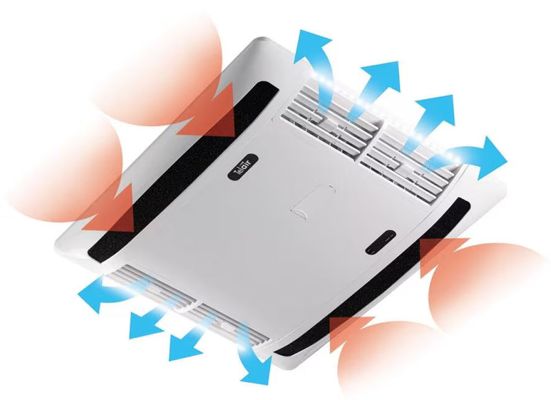 Laden Sie das Bild in Galerie -Viewer, Telair DualClima 12500H