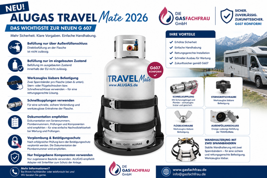 Neue ALUGAS TRAVELMate 2026 – Wichtige Änderungen auf einen Blick