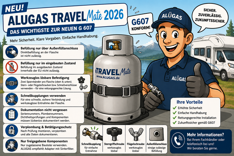 Neue ALUGAS TRAVELMate 2026 – Wichtige Änderungen auf einen Blick