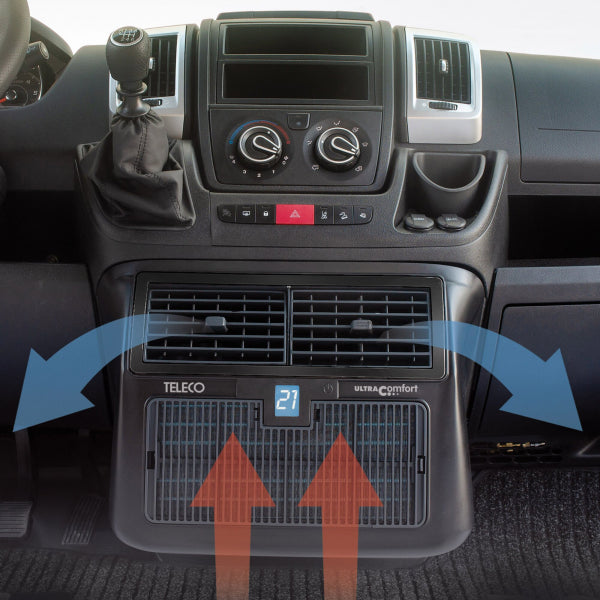 Laden Sie das Bild in Galerie -Viewer, Telair Ultra Comfort 6000
