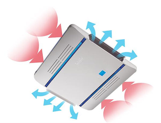 Telair E‑VAN 3 5400H