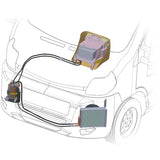 Telair Ultra Comfort 6000