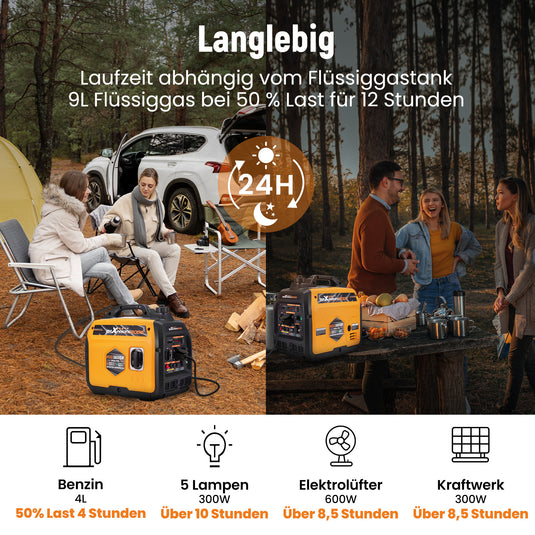 MaXpeedingrods Benzin & LPG Dual Fuel Inverter Stromerzeuger 3500W