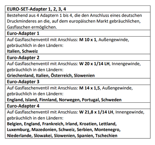 Euro-Set Adapter 1,2,3,4 (Adapter für europäische Flaschen an deutschen Anschluss)